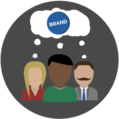 Cartoon with three people thinking about a brand
