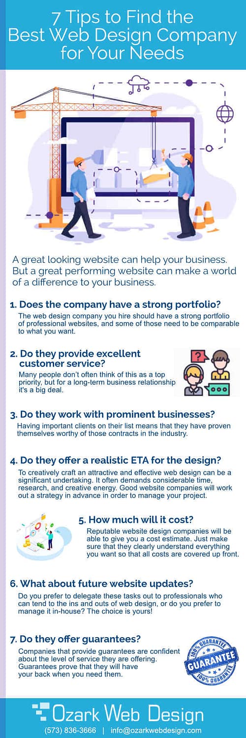 Infographic showing 7 Tips to Find the Best Web Design Company