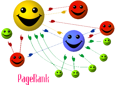Smiling faces pointing to each other with multiple vectors illustrating how seo citations work