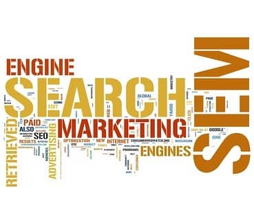 Word cloud about Search Engine Marketing