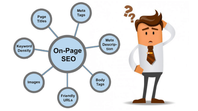 On-page SEO is necessary for your website to rank well on Google.