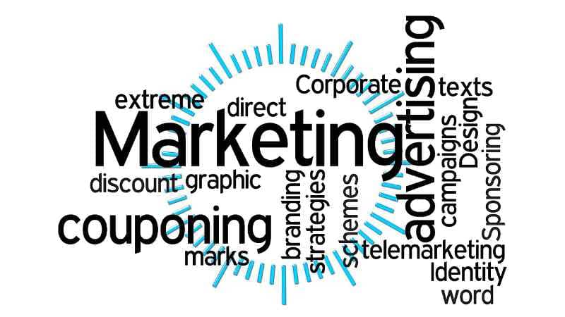 A word cloud of outbound marketing terminologies